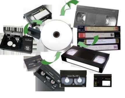 Скидка 73% на оцифровку видеокассет четырех форматов! Надежный способ сохранить воспоминания!